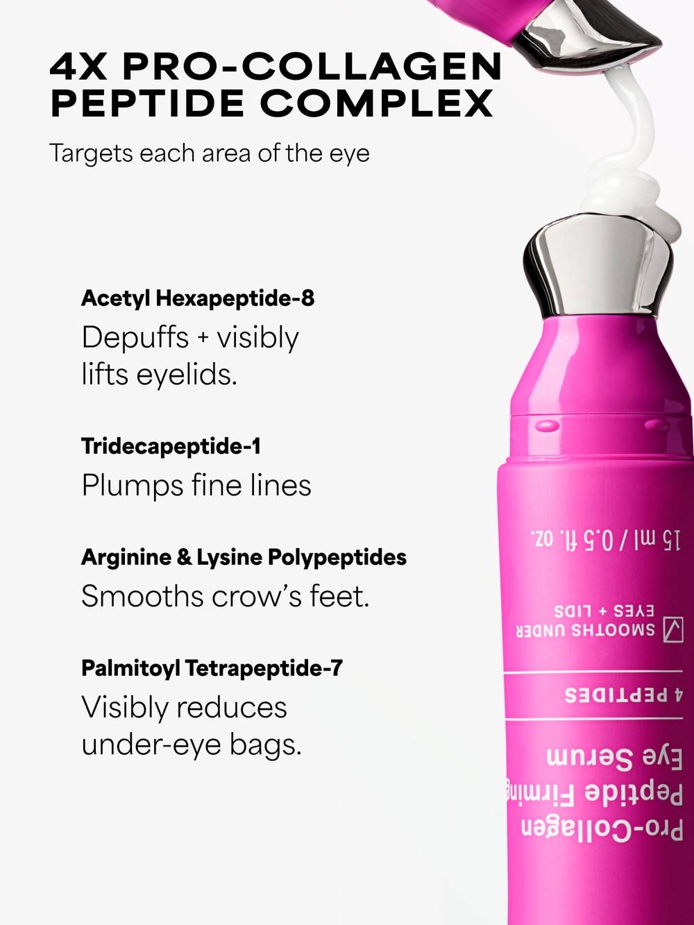 FairBreath Collagen Peptide Eye Cream2本 🇰🇷Fairbreath Collagen