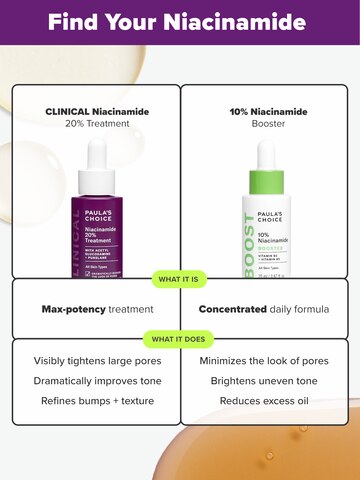 CLINICAL 20% Niacinamide Serum Treatment | Paula's Choice