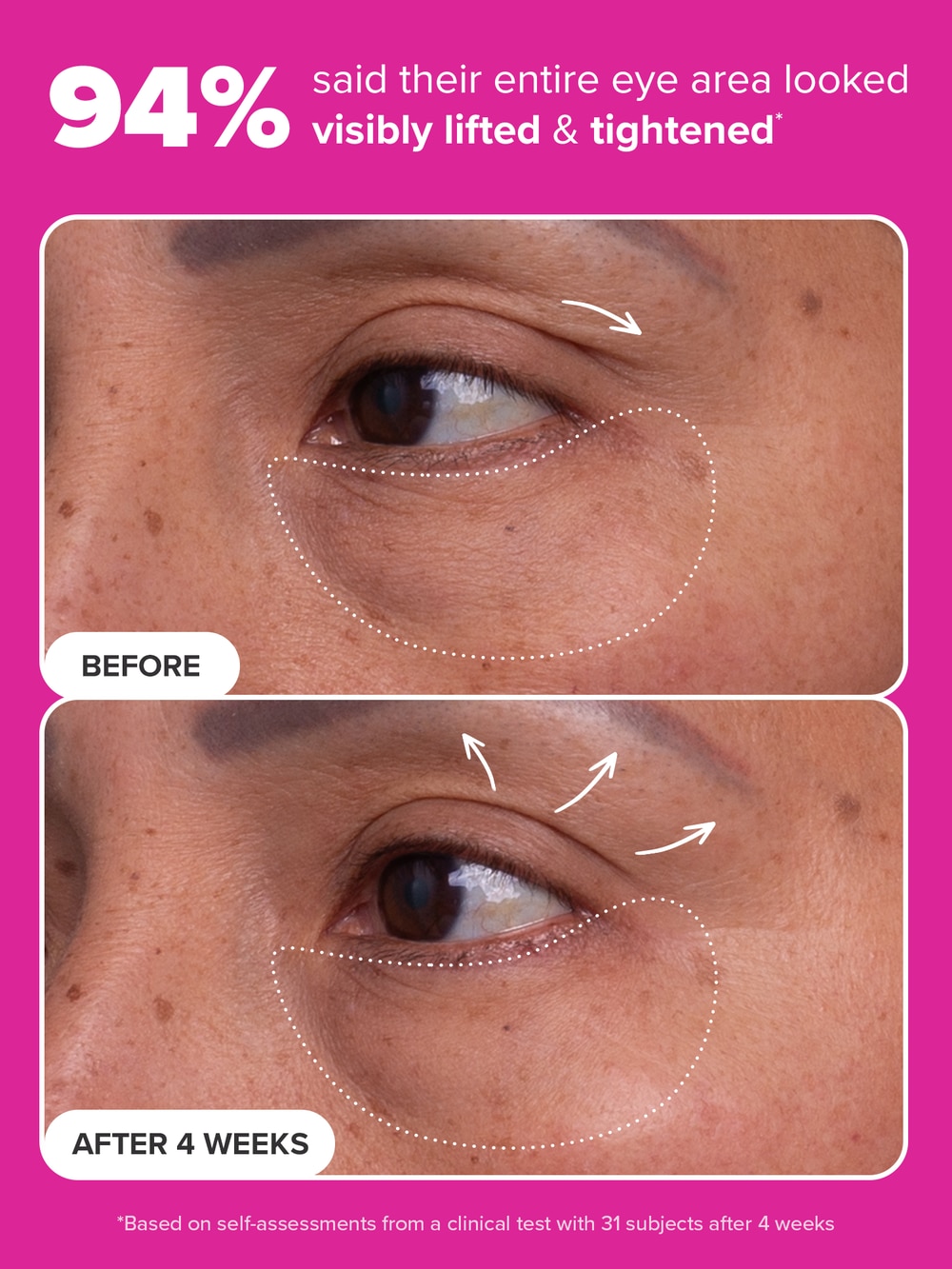 Pro-Collagen Peptide Firming Eye Serum