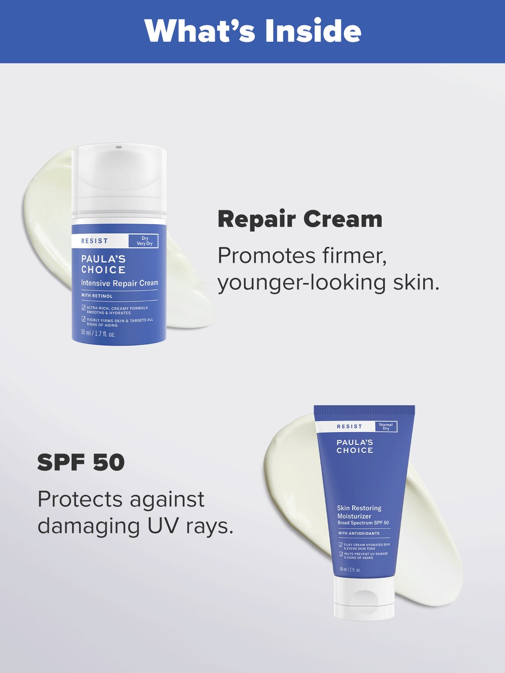 BHA Kit for Face & Body