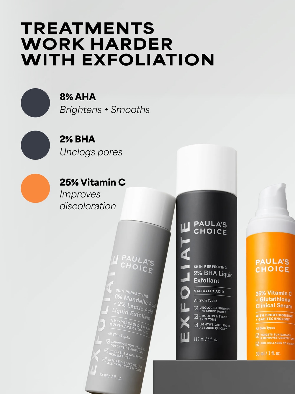 can glutathione reduce belly fat 25% Vitamin C Serum + Glutathione For Uneven Skin