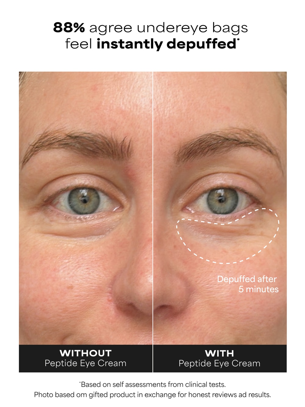 Pro-Collagen Peptide Firming Eye Serum | Eye Gel | Paula's Choice