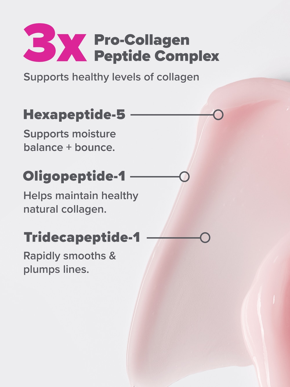 Pro-Collagen Peptide Plumping Moisturizer