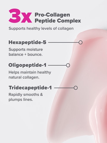 Pro-Collagen Peptide Plumping Moisturizer