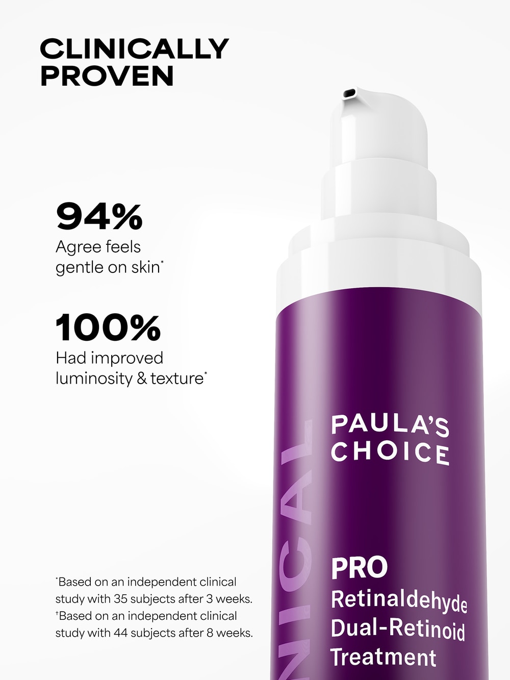 CLINICAL PRO Retinaldehyde Dual-Retinoid Treatment | Paula's Choice