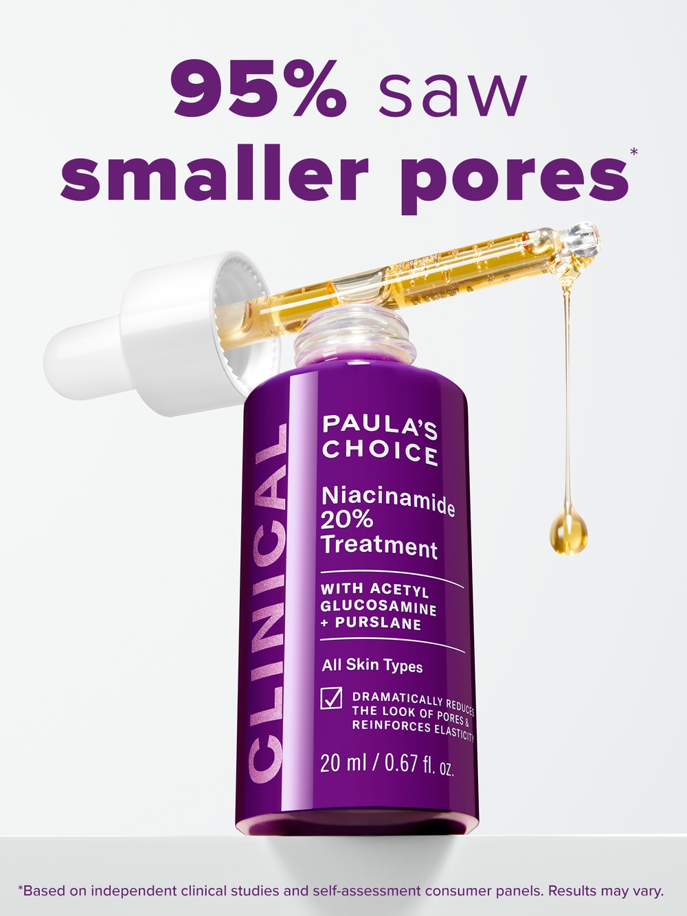 Niacinamide 20% Treatment