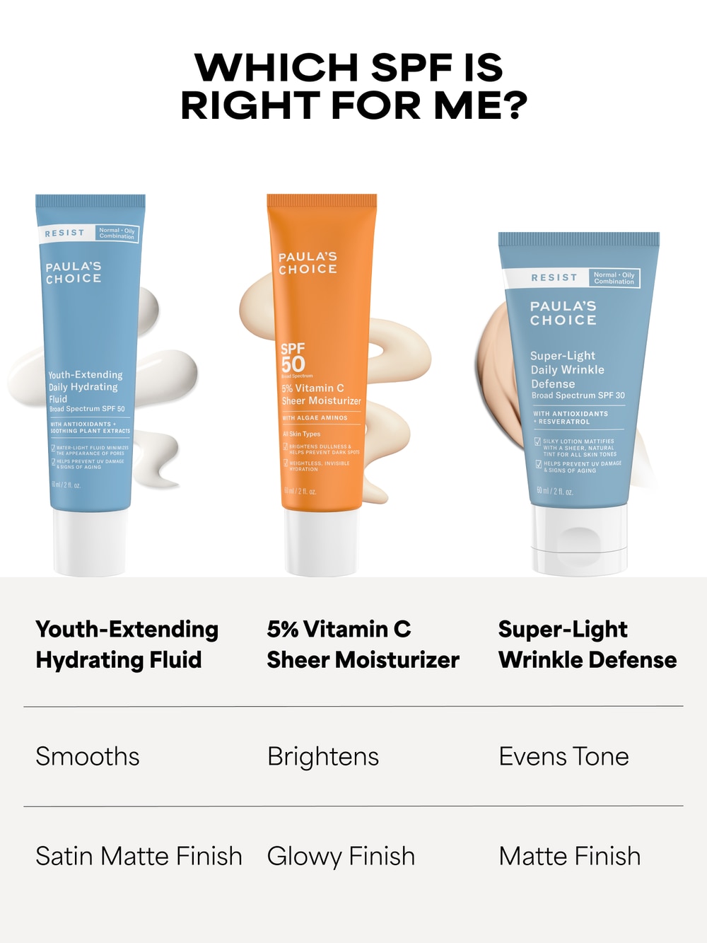 Super-Light Wrinkle Defense SPF 30