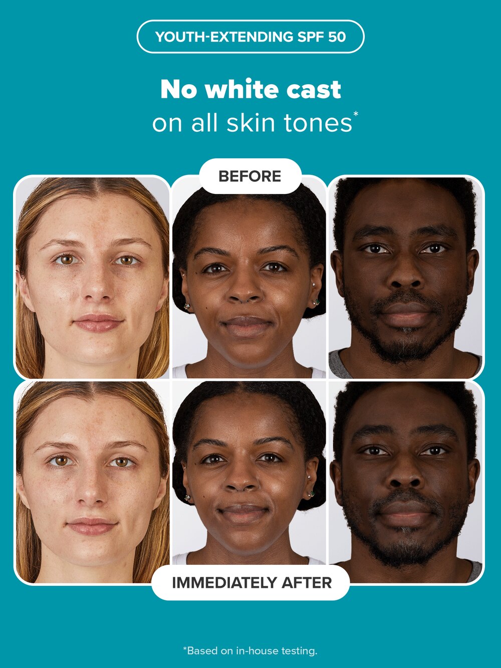 BHA Kit for Face & Body