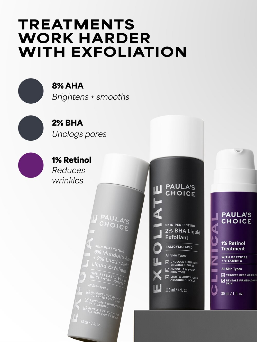 CLINICAL 1% Retinol Serum Treatment For Anti-Aging | Paula's Choice