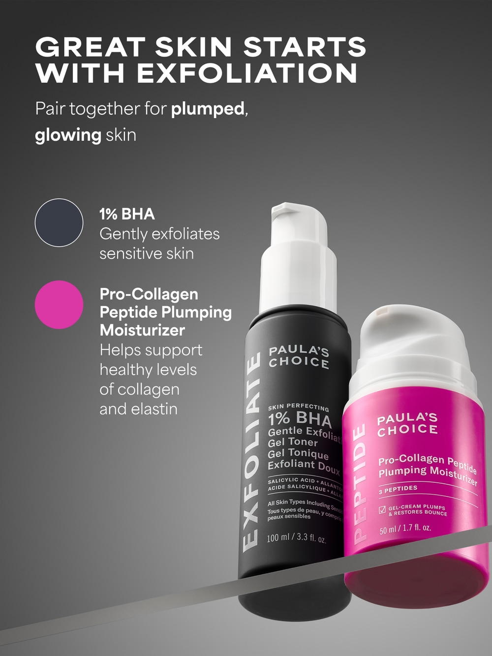 1% BHA Gentle Exfoliant for Sensitive Skin | Paula's Choice