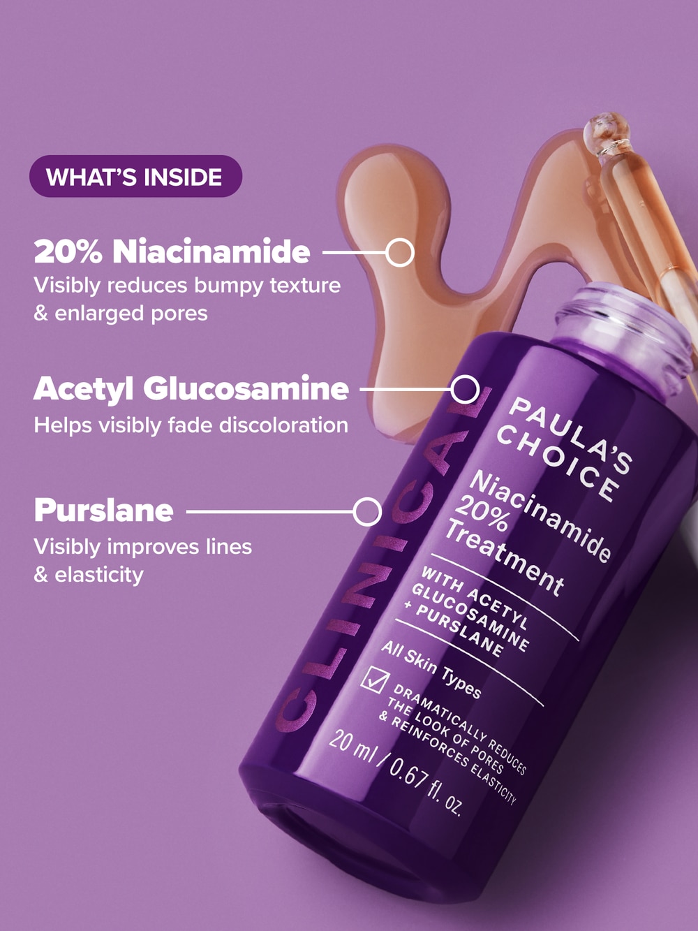 Niacinamide 20% Treatment