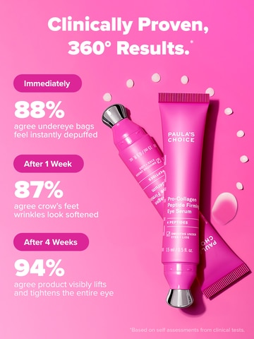 Pro-Collagen Peptide Firming Eye Serum