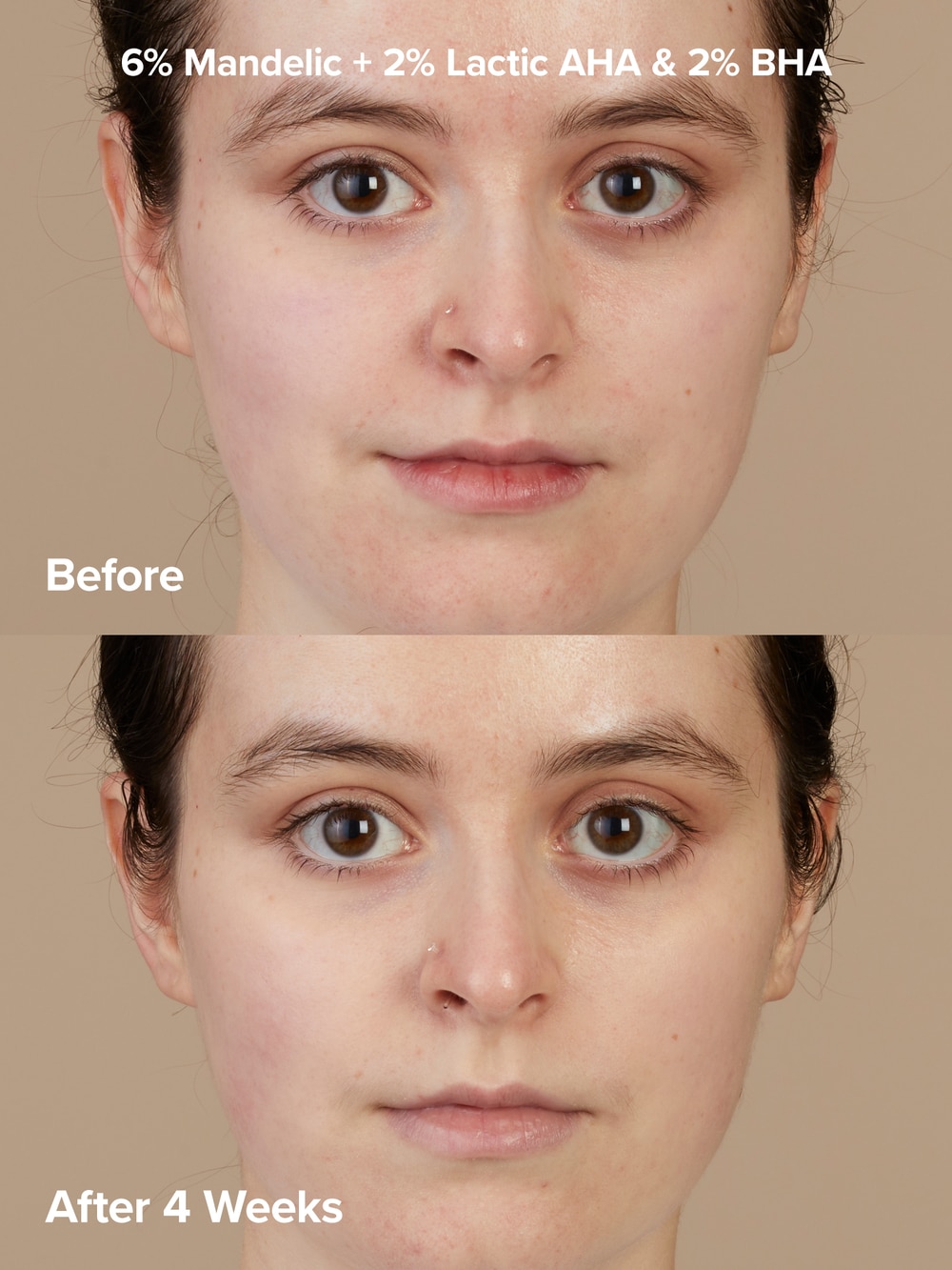 Exfoliation Experience Kit