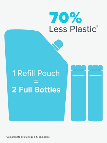 Pore Normalizing Cleanser Refill Pouch