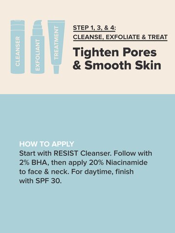 The Pore Minimizing Kit