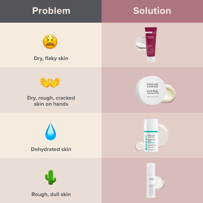 Best ingredients to look for in winter products