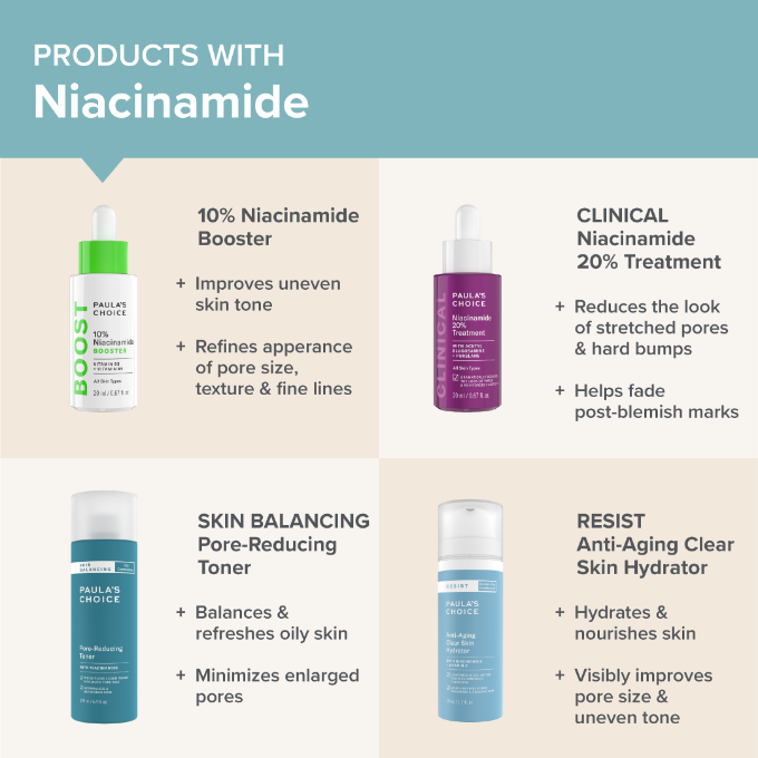 Niacinamide for deals dry skin