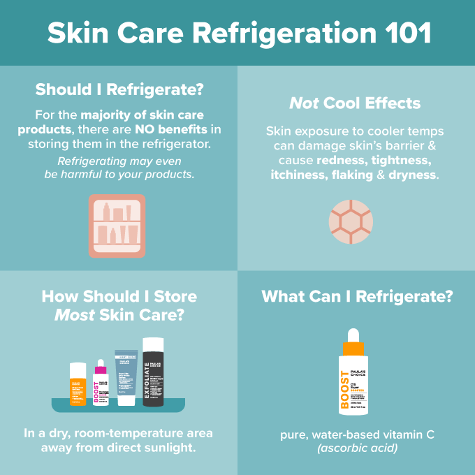 Tips for Refrigeration: Keep Your Skincare Products Fresh – Patchology