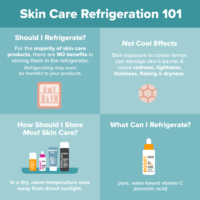 Refrigerating Skin Care Products: The Truth  Paula's Choice