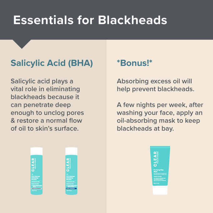 Illustration of the best blackhead products including salicylic acid exfoliants and oil-absorbing face mask.