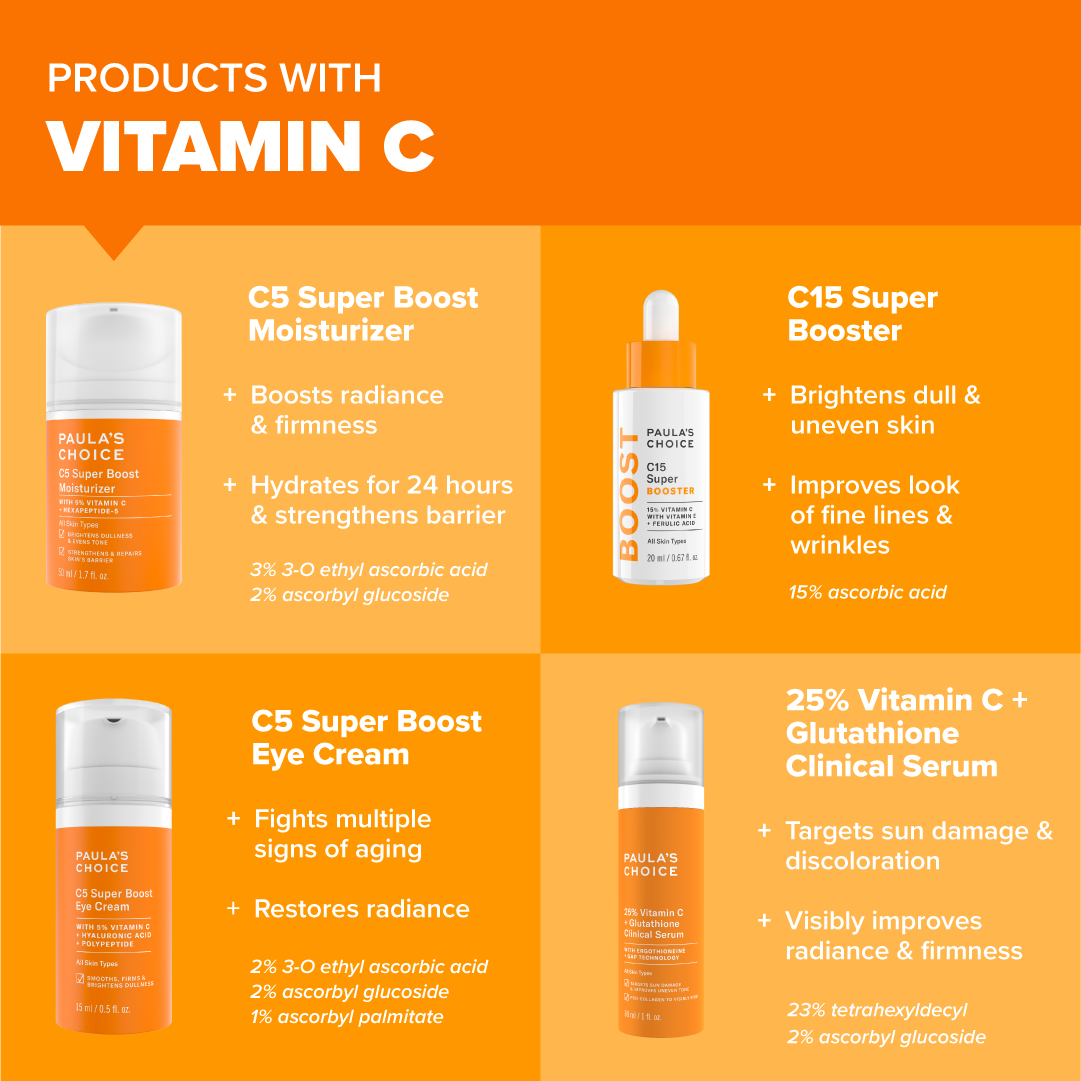 Vitamin store c products