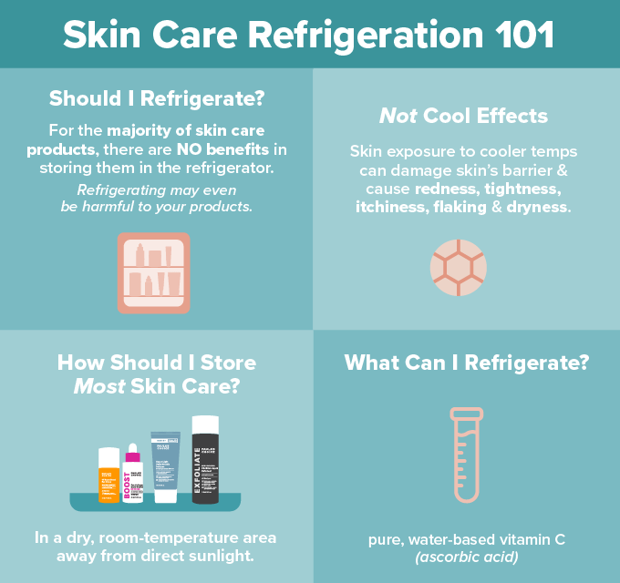 What Skin Care Products Should Be Refrigerated