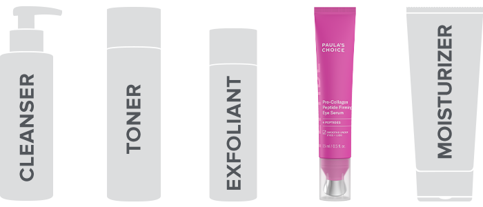 Pro-Collagen Peptide Firming Eye Serum